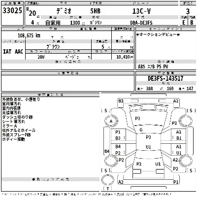 Mazda DEMIO
