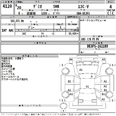 Mazda DEMIO