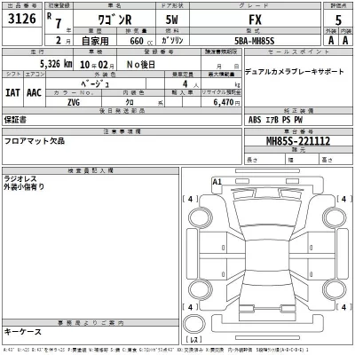 Suzuki WAGON R
