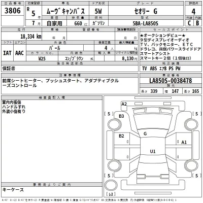 Daihatsu MOVE CANBUS