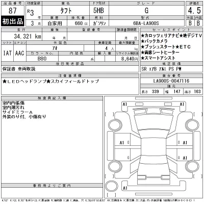 Daihatsu TAFT