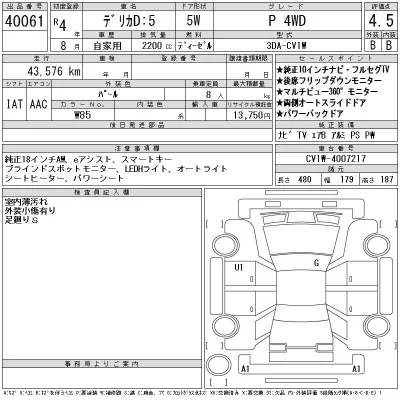 Mitsubishi DELICA D5