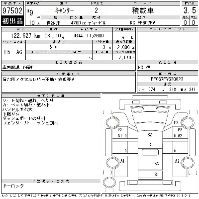 Mitsubishi Fuso Canter
