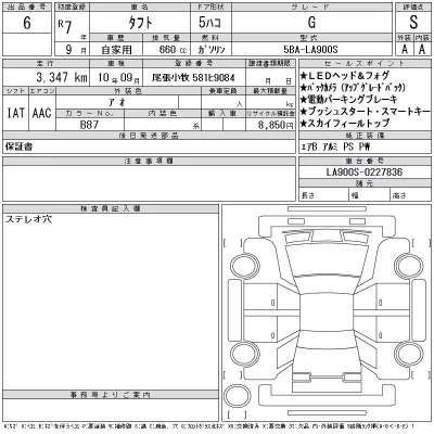 Daihatsu TAFT
