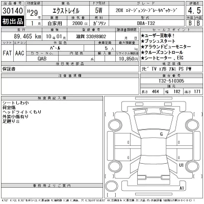 Nissan X-TRAIL