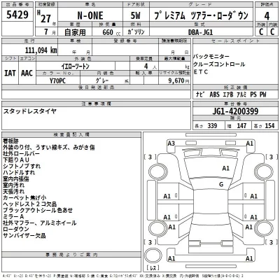 Honda N-One