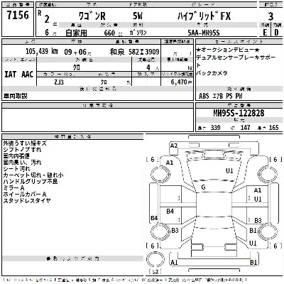 Suzuki WAGON R