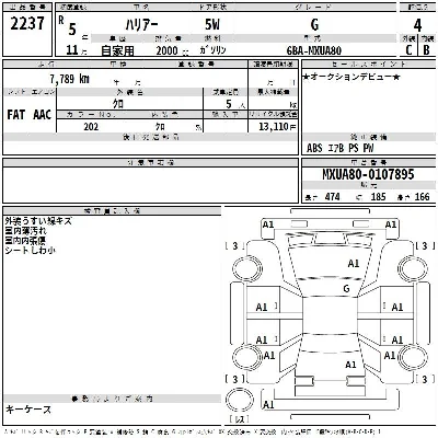 Toyota Harrier
