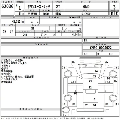 Toyota TownAce Truck