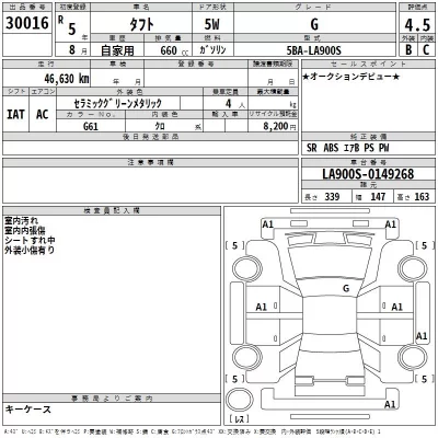 Daihatsu TAFT