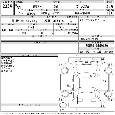 Toyota Harrier