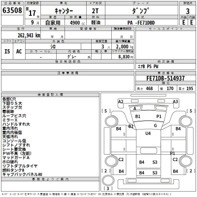 Mitsubishi Fuso Canter