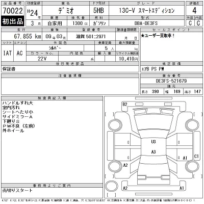 Mazda DEMIO