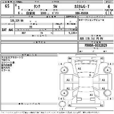 Toyota Tank