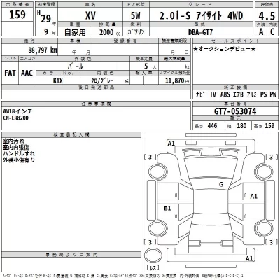 Subaru XV
