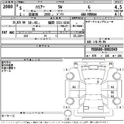 catalog-car-3