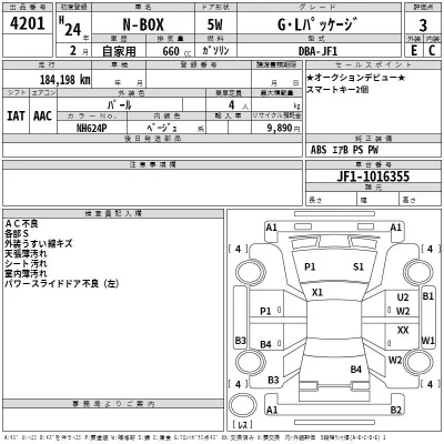 Honda N BOX