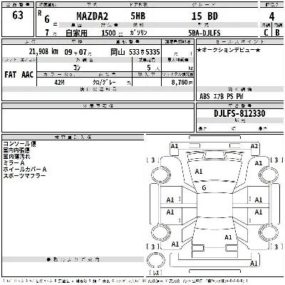 Mazda MAZDA2