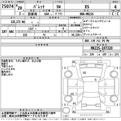 Suzuki PALETTE
