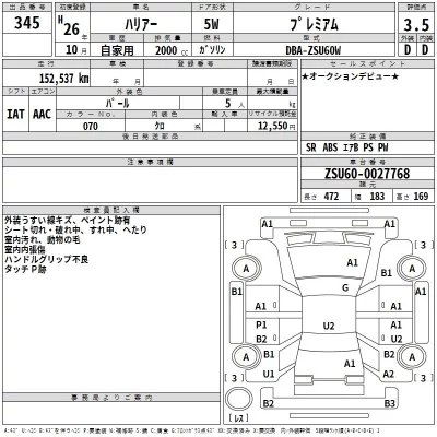 Toyota Harrier