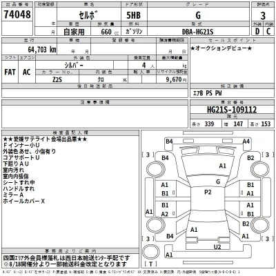 Suzuki CERVO