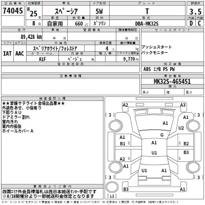 Suzuki SPACIA