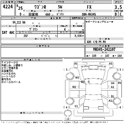 Suzuki WAGON R