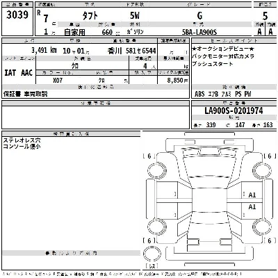 Daihatsu TAFT