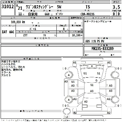 Suzuki WAGON R