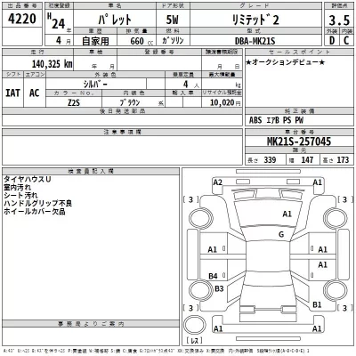 Suzuki PALETTE
