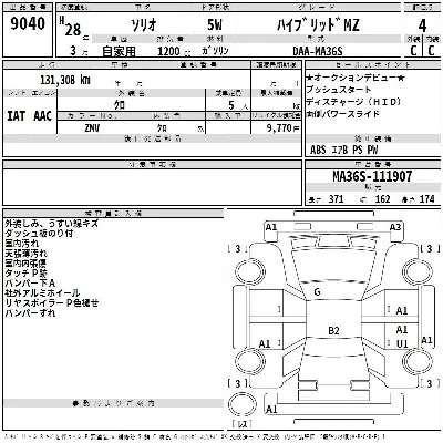 Suzuki SOLIO