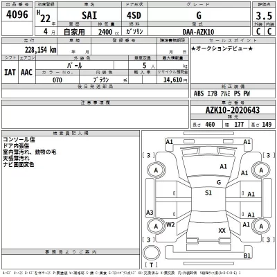 Toyota Sai