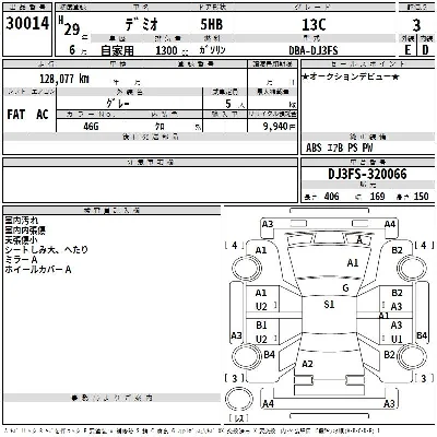 Mazda DEMIO