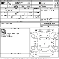 Mazda Scrum