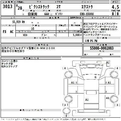 Toyota Pixis Truck