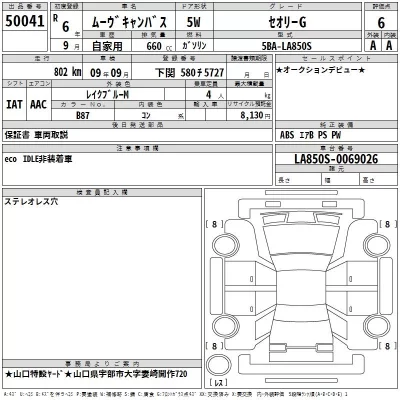 Daihatsu MOVE CANBUS