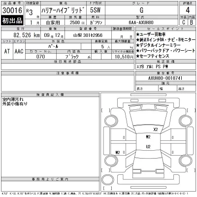 Toyota Harrier