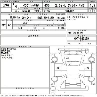 Subaru IMPREZA