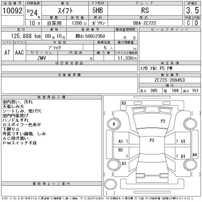 Suzuki SWIFT