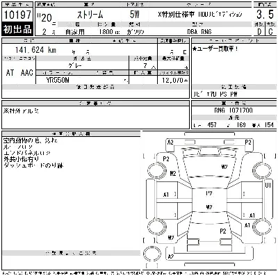 Honda STREAM