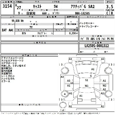 Daihatsu Cast