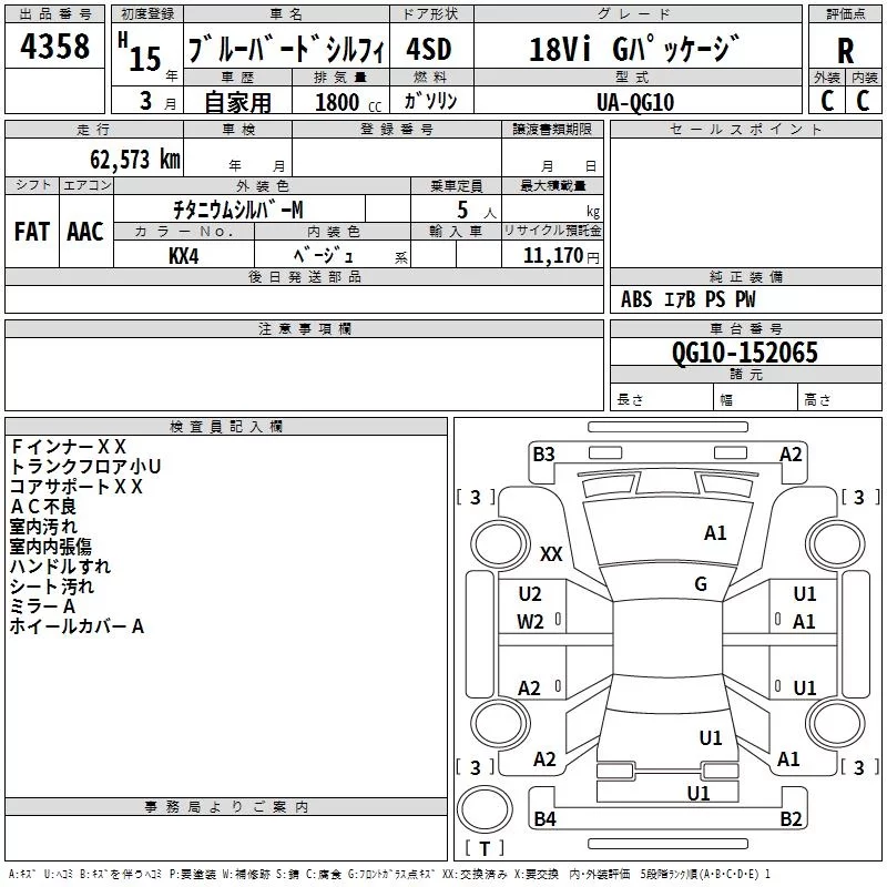 Nissan Sylphy  с аукциона в Японии