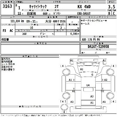 Suzuki CARRY TRUCK