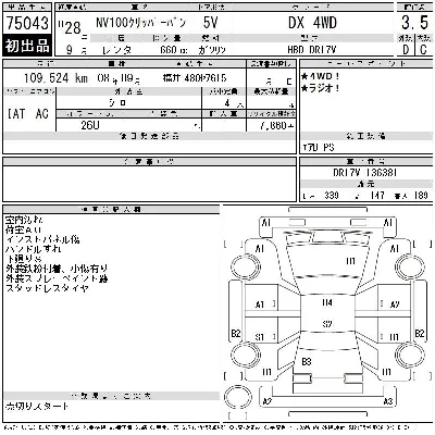 Nissan NV100 CLIPPER