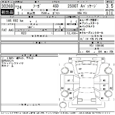 Nissan FUGA