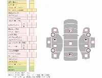 Mazda Scrum