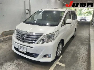 Статистика аукционов Toyota Alphard