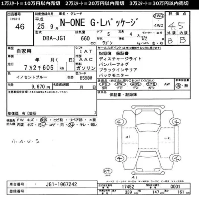 Honda N-One