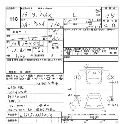 Daihatsu MAX