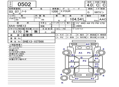 Nissan NOTE